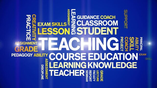 Teaching animated word cloud-text design animation tag kinetic typography seamless loop.