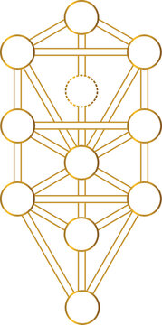 Kabbalistic Tree of Life in gold, with 11 Sephirot (Daat), sacred geometry, 3D circles and lines; a mystical, golden, sophisticated, esoteric, and spiritual design on a transparent background. 