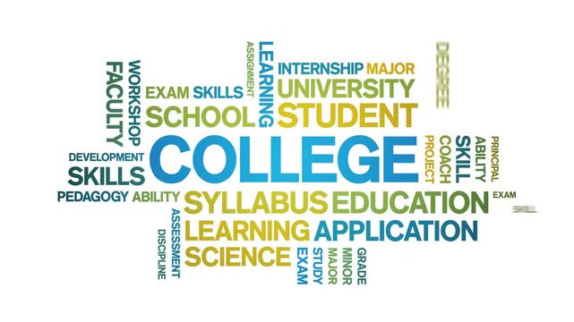 College animated word cloud-text design animation tag kinetic typography seamless loop.