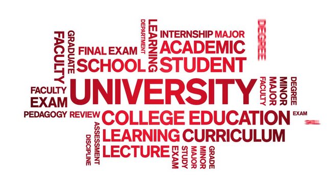 University animated word cloud-text design animation tag kinetic typography seamless loop.