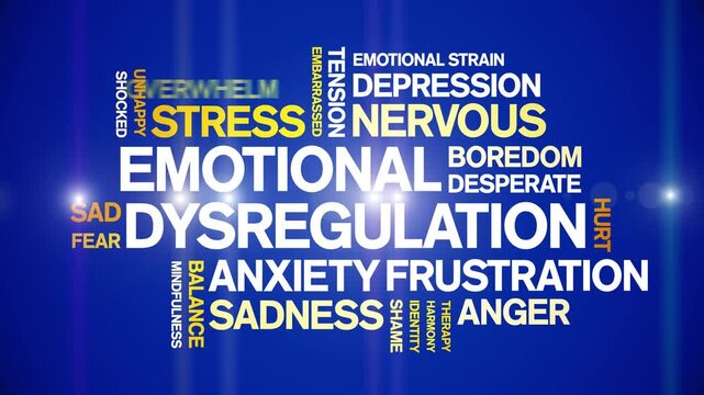 Emotional Dysregulation animated word cloud-text design animation tag kinetic typography seamless loop.