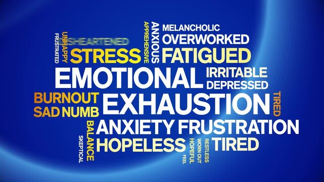 Emotional Exhaustion animated word cloud-text design animation tag kinetic typography seamless loop.