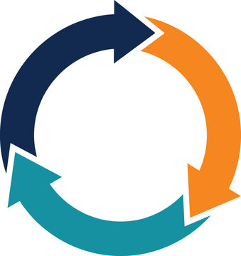 Circular three step process diagram vector illustration with colorful rotating arrows representing continuous business workflow and recycling.