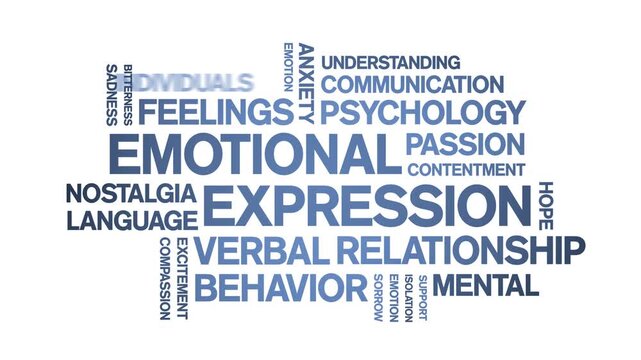 Emotional Expression animated word cloud-text design animation tag kinetic typography seamless loop.