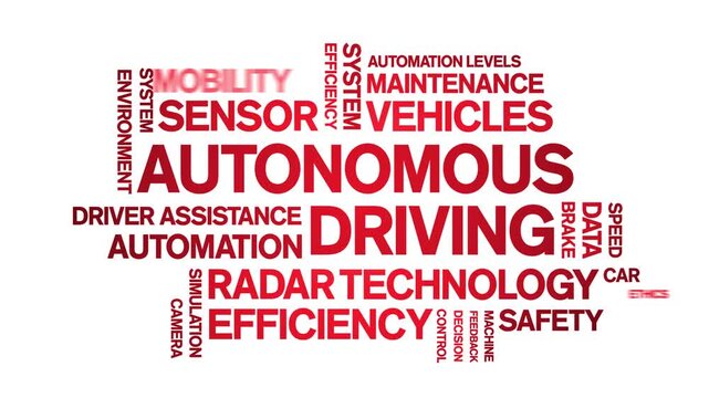 Autonomous Driving animated word cloud-text design animation tag kinetic typography seamless loop.