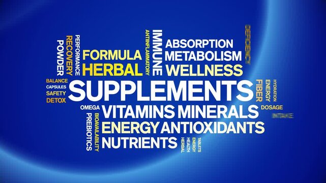 Supplements animated word cloud-text design animation tag kinetic typography seamless loop.