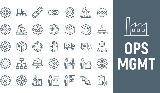 Operations management icons depict industrial manufacturing processes.