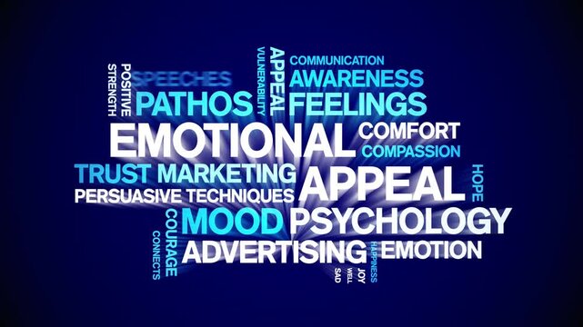 Emotional Appeal animated word cloud-text design animation tag kinetic typography seamless loop.