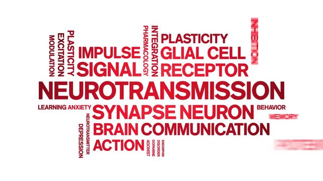 Neurotransmission animated word cloud-text design animation tag kinetic typography seamless loop.