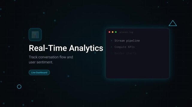 AI Chatbot Software Development with No Code Deployment and Analytics