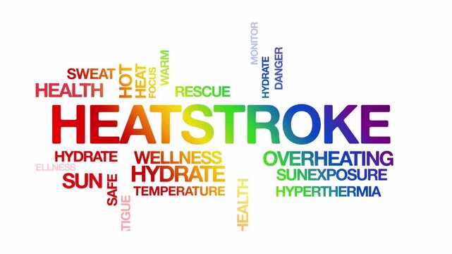 Heatstroke concept Animated Tag Word Cloud kinetic typography, Text Design Animation typography seamless loop video motion graphics Intro Wordart tagcloud arrangement rainbow type on white background 