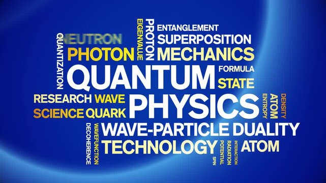 Quantum Physics animated word cloud-text design animation tag kinetic typography seamless loop.