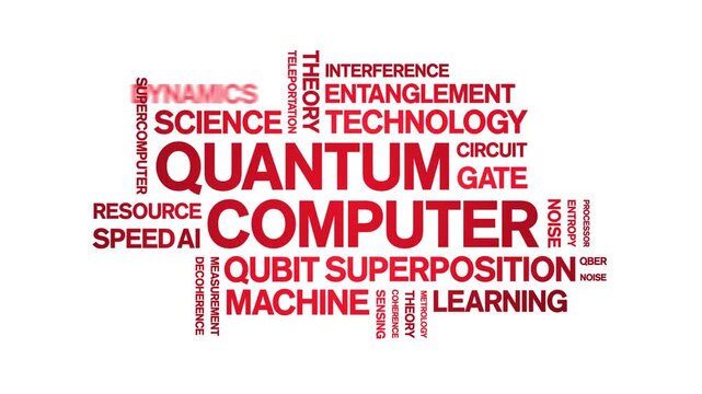 Quantum Computer animated word cloud-text design animation tag kinetic typography seamless loop.