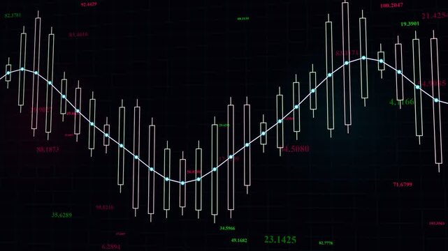 Candlestick Chart Financial Data Visualization with Moving Average and Floating Prices for Stock Market Trading Analysis on Black Background