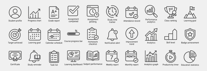 Obraz premium Student progress and performance monitoring line icon set: including student profile, progress chart, grade report, assignment completed, assignment pending, study time tracker, attendance, and more.