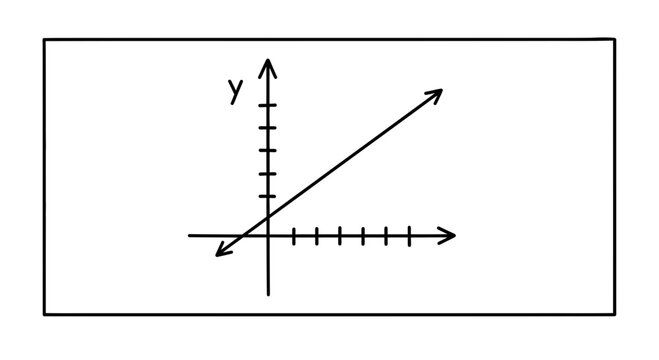 Linear function graph on a coordinate plane, mathematics, algebra, education concept