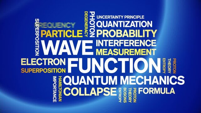 Wave Function animated word cloud-text design animation tag kinetic typography seamless loop.