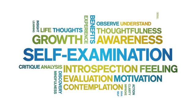Self-Examination animated word cloud-text design animation tag kinetic typography seamless loop.