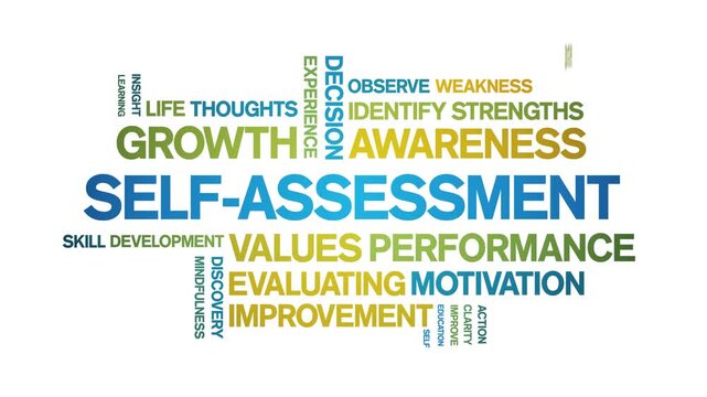 Self-Assessment animated word cloud-text design animation tag kinetic typography seamless loop.