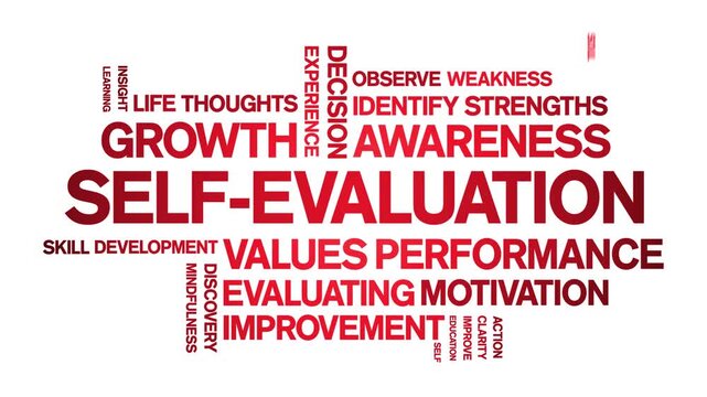 Self-Evaluation animated word cloud-text design animation tag kinetic typography seamless loop.