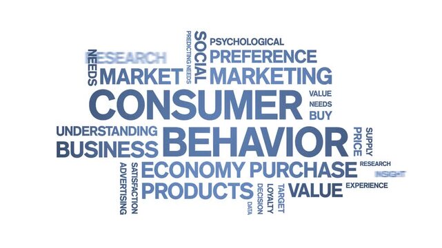 Consumer Behavior animated word cloud-text design animation tag kinetic typography seamless loop.