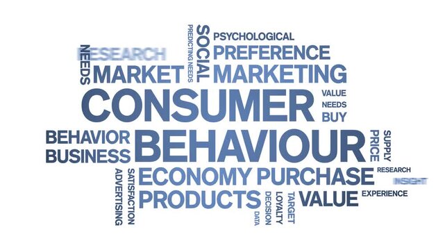Consumer Behaviour animated word cloud-text design animation tag kinetic typography seamless loop.