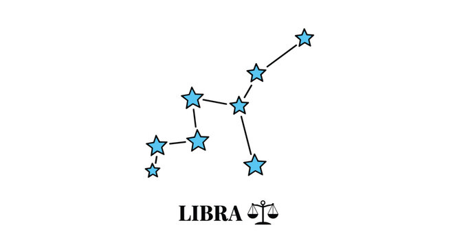 Libra zodiac constellation diagram featuring blue stars connected by lines with the name and scales symbol below.
