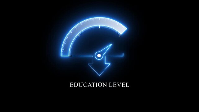 Education level speedometer gauge with low, medium and high. Motion graphics of education meter level concept