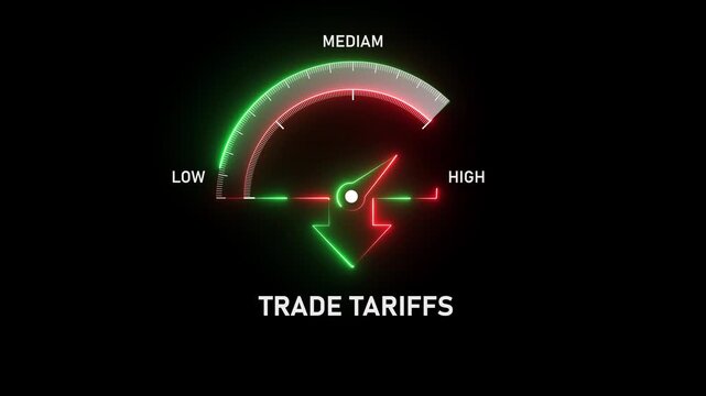 Animated digital trade tariffs gauge level meter, presentation element moving from low to high level, danger sign appears, Motion graphics of trade tariffs meter level concept