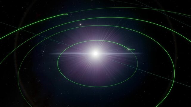A cinematic transit beyond the solar system, beginning at the Sun and following a graceful trajectory through the planetary plane. The sequence captures a vivid sense of scale, featuring high-fidelit.
