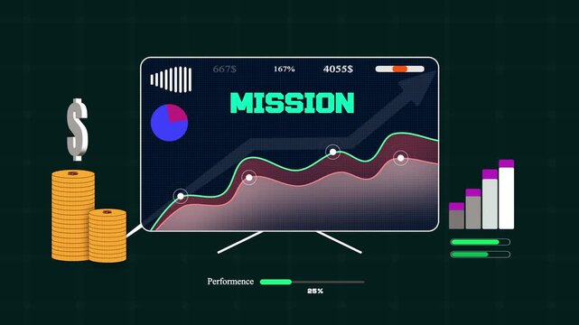 Mission objectives on a digital monitor showing how professional core values lead to successful business growth and stability