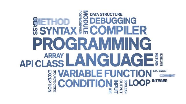 Programming Language animated word cloud-text design animation tag kinetic typography seamless loop.