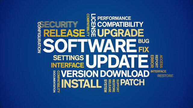 Software Update animated word cloud-gross domestic product animation tag kinetic typography seamless loop.