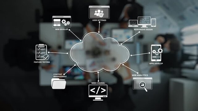 Illustrates a vibrant cloud computing concept with various development processes, showcasing teamwork and modern technology in a dynamic office setting. Raster