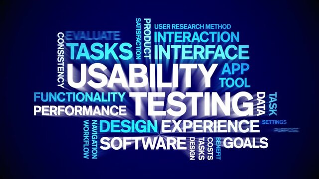 Usability Testing animated word cloud-gross domestic product animation tag kinetic typography seamless loop.