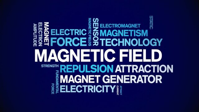 Magnetic Field animated word cloud-text design animation tag kinetic typography seamless loop.