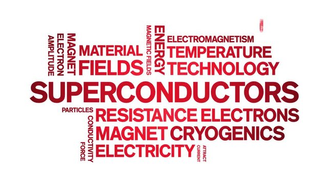 Superconductors animated word cloud-text design animation tag kinetic typography seamless loop.