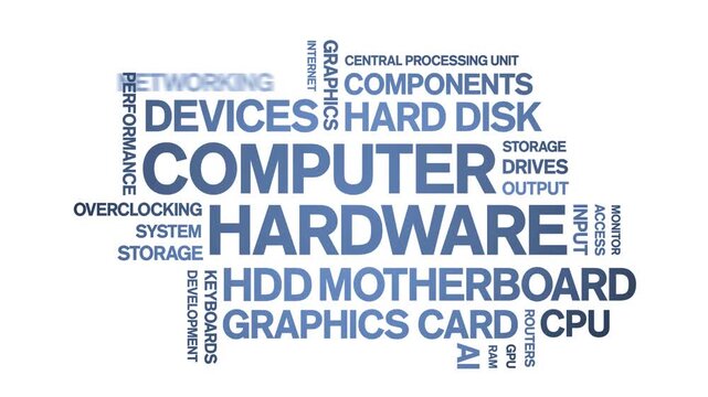 Computer Hardware animated word cloud-text design animation tag kinetic typography seamless loop.