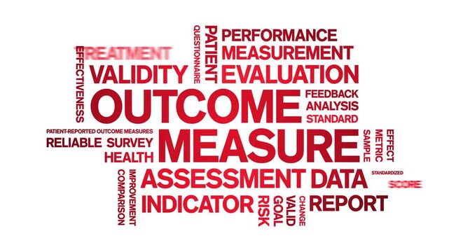 Outcome Measure animated word cloud-text design animation tag kinetic typography seamless loop.