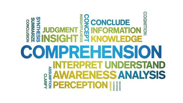 Comprehension animated word cloud-text design animation tag kinetic typography seamless loop.