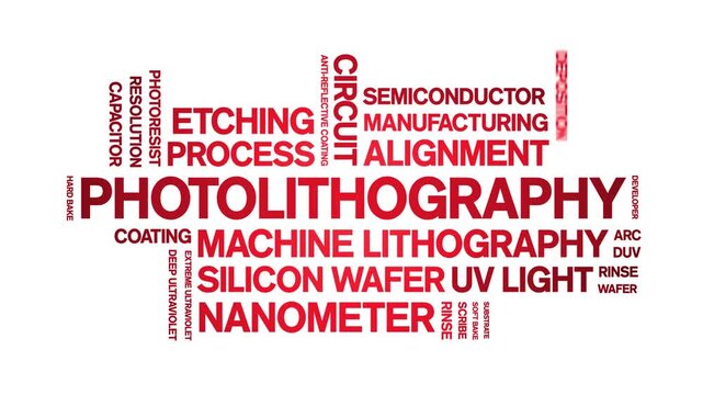 Photolithography animated word cloud-text design animation tag kinetic typography seamless loop.