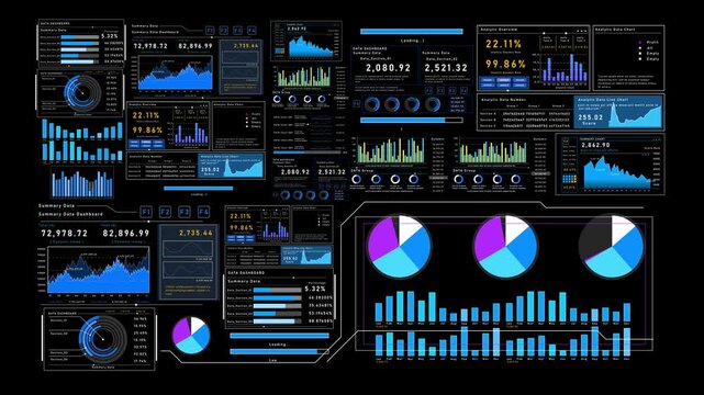 Futuristic business analytics dashboard technology with financial data visualization and digital interface elements in 4K mockup motion video, illustrating modern corporate analytics and strategic bus
