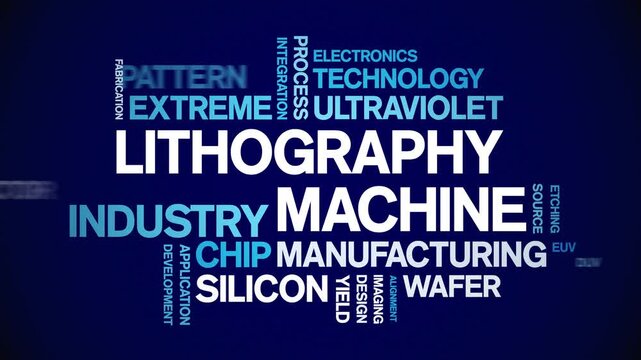 Lithography Machine animated word cloud-text design animation tag kinetic typography seamless loop.