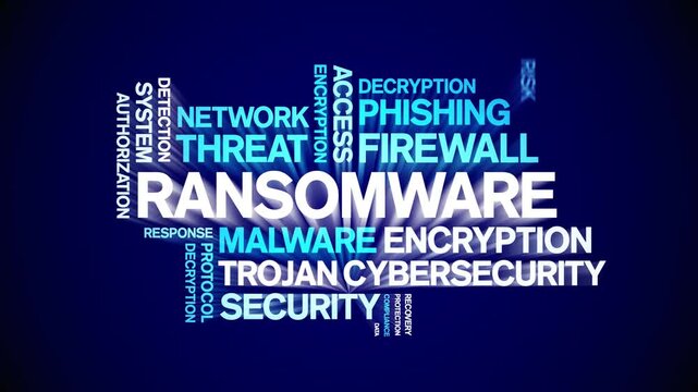 Ransomware animated word cloud-text design animation tag kinetic typography seamless loop.