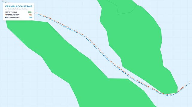 VTS Malacca Strait Live Maritime Traffic Delivery Simulation for Logistics Monitoring and Global Trade Analysis