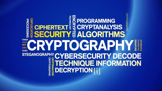 Cryptography animated word cloud-text design animation tag kinetic typography seamless loop.