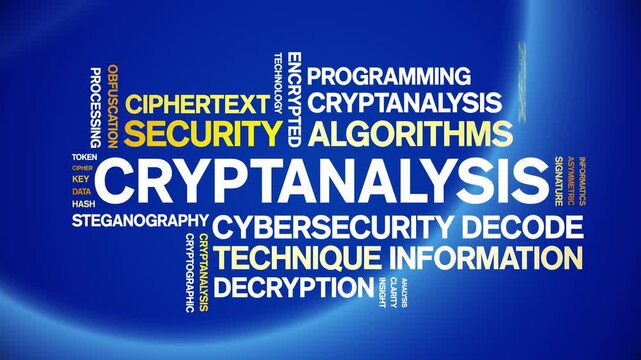 Cryptanalysis animated word cloud-text design animation tag kinetic typography seamless loop.