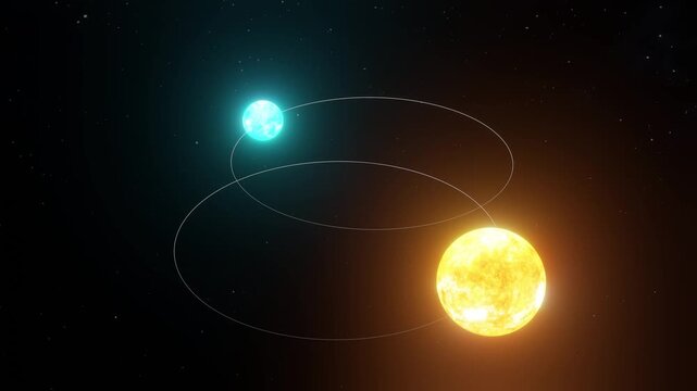 Binary Star System 4K