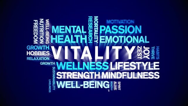 Vitality animated word cloud-text design animation tag kinetic typography seamless loop.