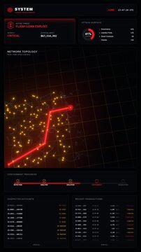 Flash Loan Exploit: Atomic Transaction Forensic Analysis Mobile